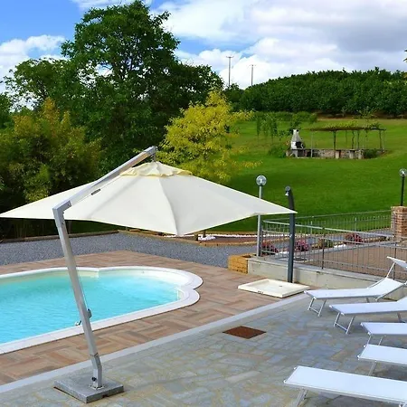 Rosso Di Sera Gasthuis Novello